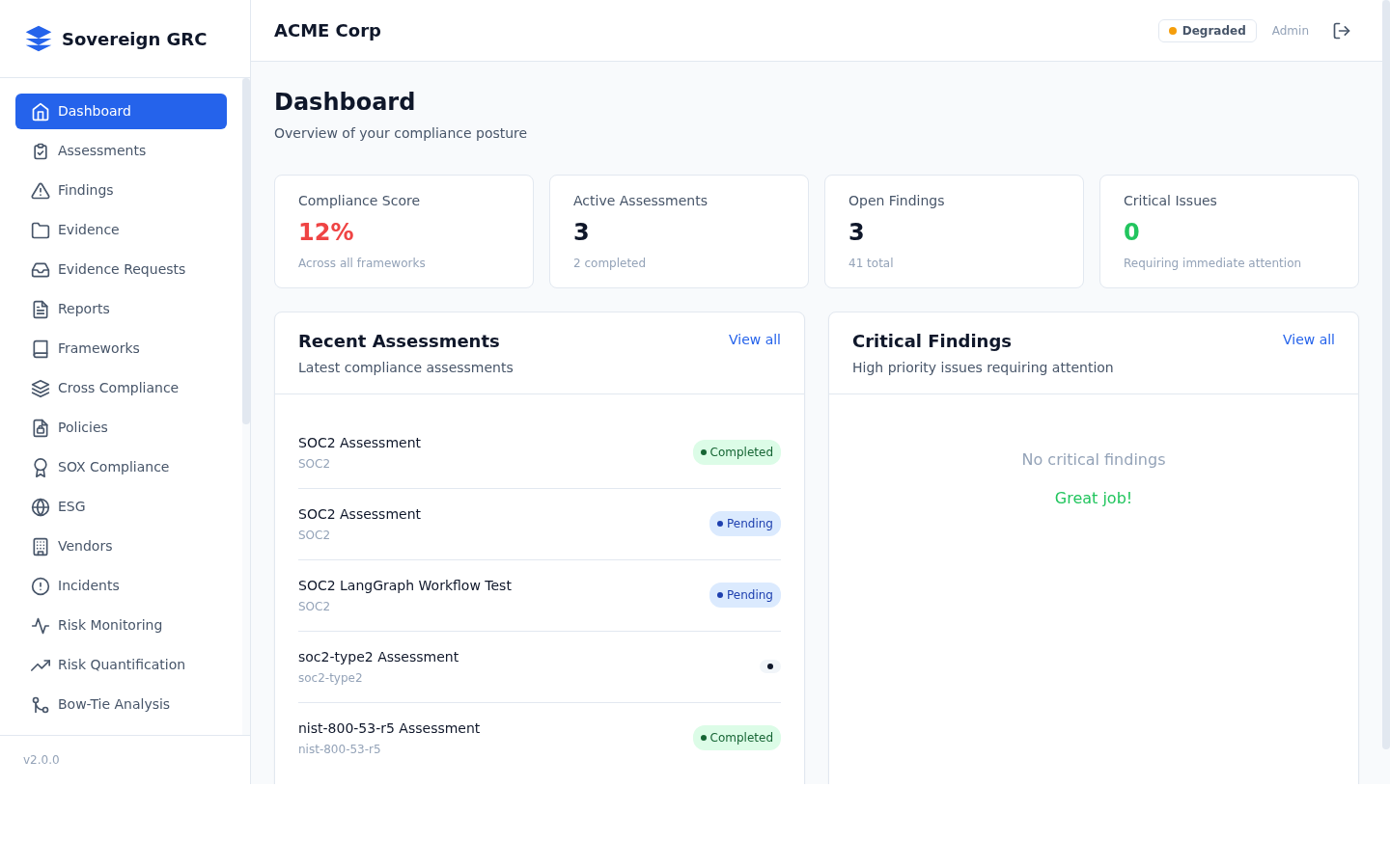 Sovereign GRC Dashboard
