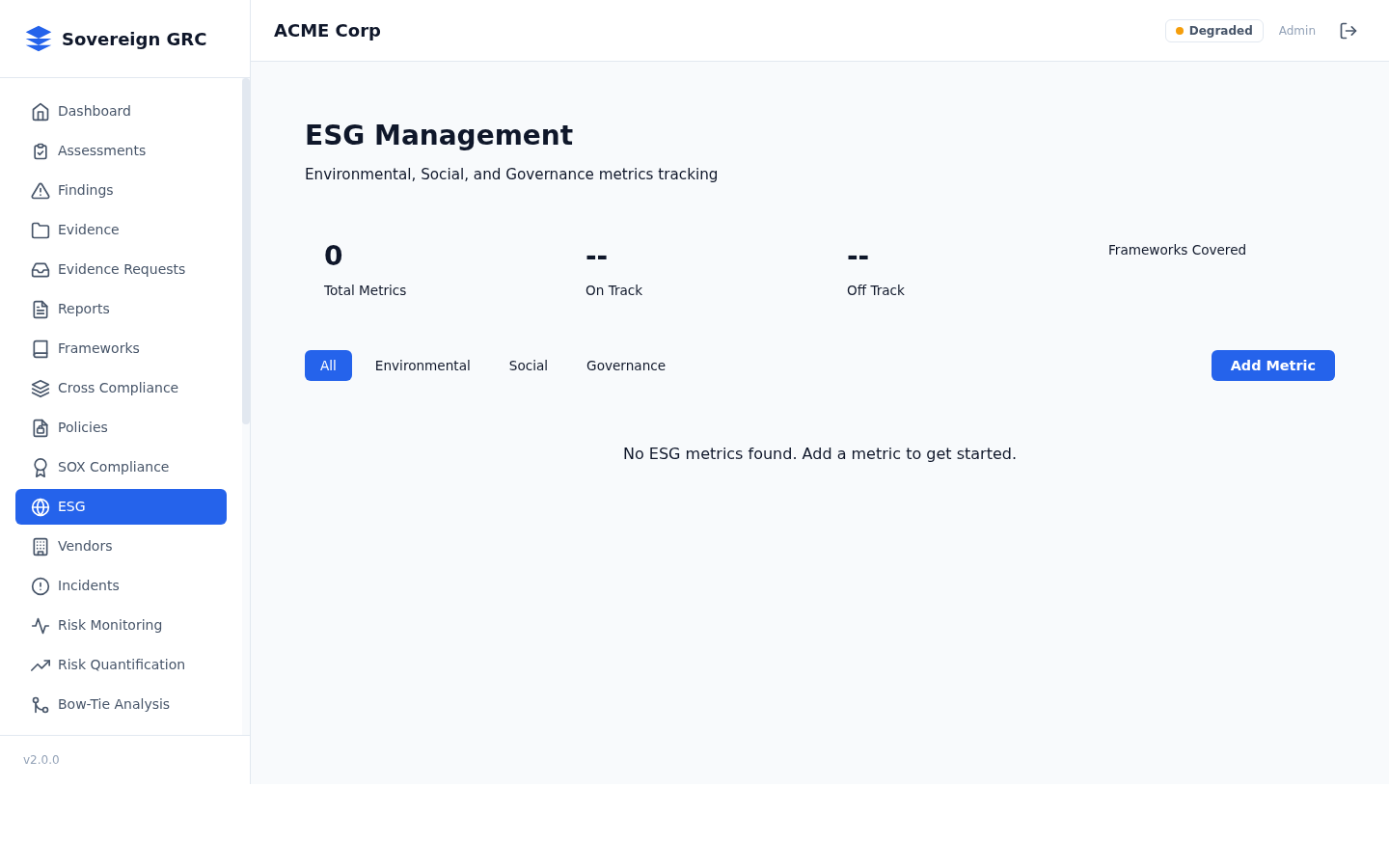 ESG Management